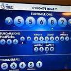 national lottery control board results